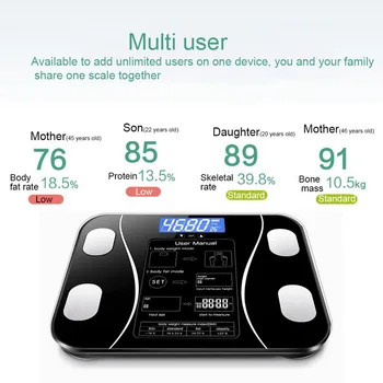 1 buc Smart Body Fat Scale Podea Științifice Electronice Smart LED Digital de Măsurare a masei de Echilibru Bluetooth APP Android Sau IOS