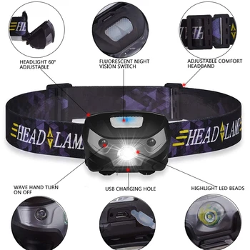 10000Lm Puternic Far Reîncărcabilă LED-uri Faruri Corpul Senzor de Mișcare Cap Lanterna Camping Lanterna Lampa Cu USB