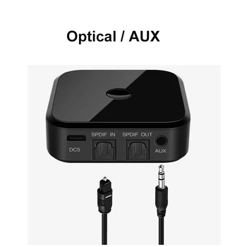 2 in 1 Wireless Bluetooth 5.0 Receptor de fibra optica Jack APTX LL AUX 3.5 mm Muzica HiFi Audio Adaptor de Mașină Bluetooth Receptor