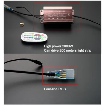 220V 2000W IR LED RGB Controller-rezistent la apa 24Keys Controler de la Distanță cu Ștecăr UE poate Controla 100-200M RGB Benzi cu LED-uri sau Neon