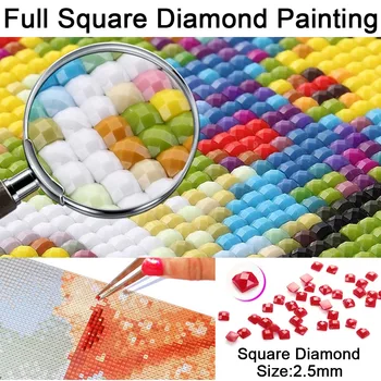 5D DIY Piața Diamant Pictura Desene animate Complet Stras Pătrat de Mozaic de Diamante Broderie cusatura Kituri de Pisică Acasă Decorare