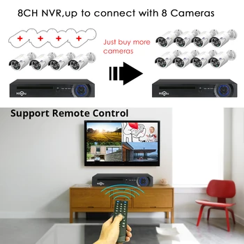 8CH POE NVR kituri IEEE802.3af 48V sistem CCTV 1080P interioară în aer liber, aparat foto rezistent la apa 2MP de securitate, supraveghere video set Hiseeu