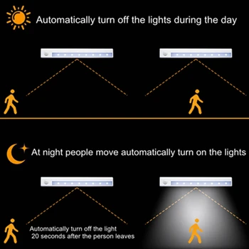 A CONDUS Mișcare Senzor de Noapte Lumina Portabil Atracție Magnetică Dulap Lumini Alimentat de la Baterie Cabinet IR de Mișcare în Infraroșu Lampă de Perete