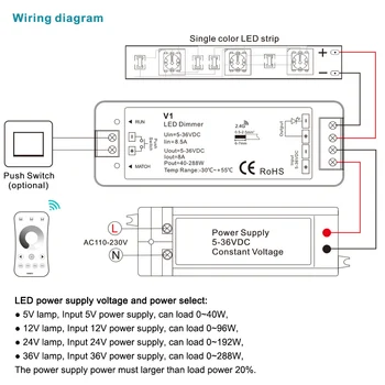 Bandă LED Dimmer 12V 24V 36V DC 5V RF 2.4 G Touch de la Distanță fără Fir de Control PWM LED intrerupator pentru o Singură Culoare LED Strip Lumina