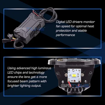 Bi-Lentilă led Tuning Auto Universal Proiector LED 1.8/2.0