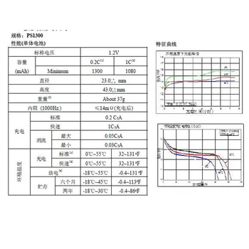 C&P SC1300mAh NI-cd baterie de celule rata de descărcare de gestiune 15C 20A baterie reîncărcabilă SC1.3Ah 1.2 V NiCD masina de jucărie celule baterie China