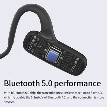 Conducție osoasă Cască Bluetooth 5.0 Wireless Sport lv5 Impermeabil Stereo