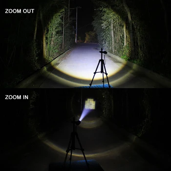 Mini Reîncărcabilă Lanterna LED-uri Folosesc XPE + COB lampă margele 100 de metri distanță de iluminat Utilizate pentru aventura, camping, etc.