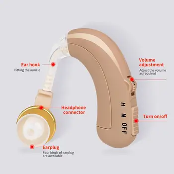 Reîncărcabilă Aparat Auditiv Pentru Persoanele În Vârstă Pierderea Auzului Fără Fir Invizibil Amplificator De Sunet Mini Convenabil În Spatele Urechii Audiphones