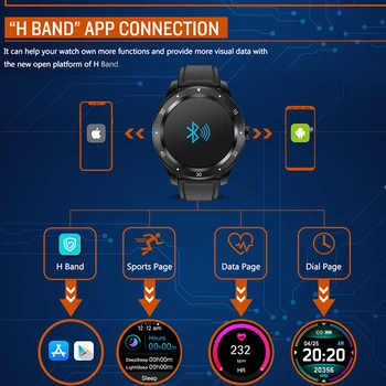 Rogbid Îngheț Ceas Inteligent 2020 Impermeabil Monitor de Ritm Cardiac Bluetooth Activitate Tracker de Fitness Smartwatch Oameni Pentru IOS Android