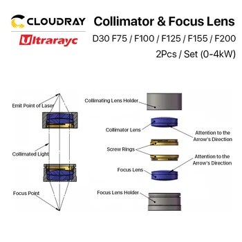 Ultrarayc Fibre Laser Colimator & Focalizare D30 F75/F100/F125/F150/F200 2 buc/Set pentru Raytools WSX Bodor Capul Laser BT240S ect