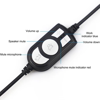 USB Cască Stereofonică Call Center cu Anulare a Zgomotului Microfon, Volum Reglabil pentru PC Home Office Client Service